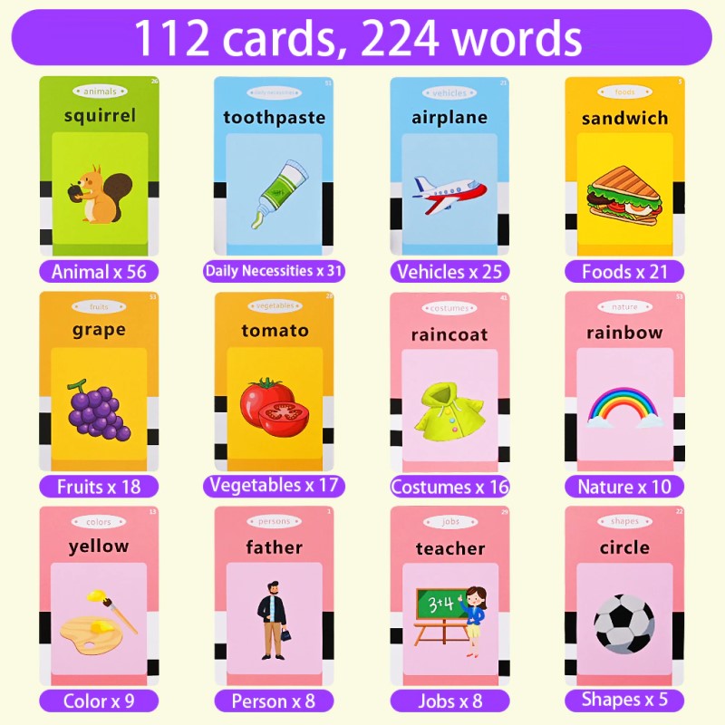 LANZZI Interactive Early Learning Sensory - Flashcards